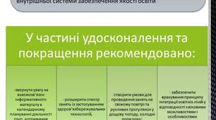 Звіт про аналіз напрямів внутрішньої системи забезпечення якості освіти у ЗДО
