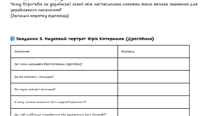 Практичне заняття 7 иклас НУШ«Історичні портрети: князів Ольгерда, Вітовта, Свидригайла. Юрій Котермак (Дрогобич) – український учений»