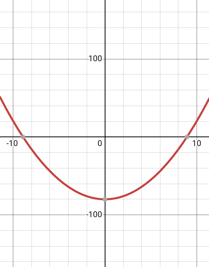 0800oe77-4d31-719x916.png