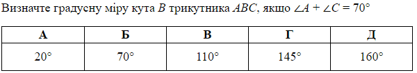 https://zno.osvita.ua/doc/images/znotest/108/10833/ds-math-2016-02.png