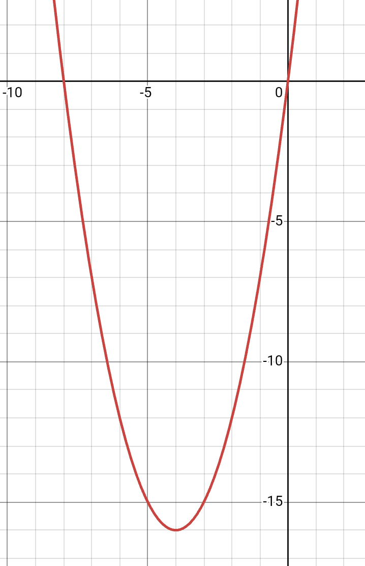 0800oglc-2605-718x1112.png