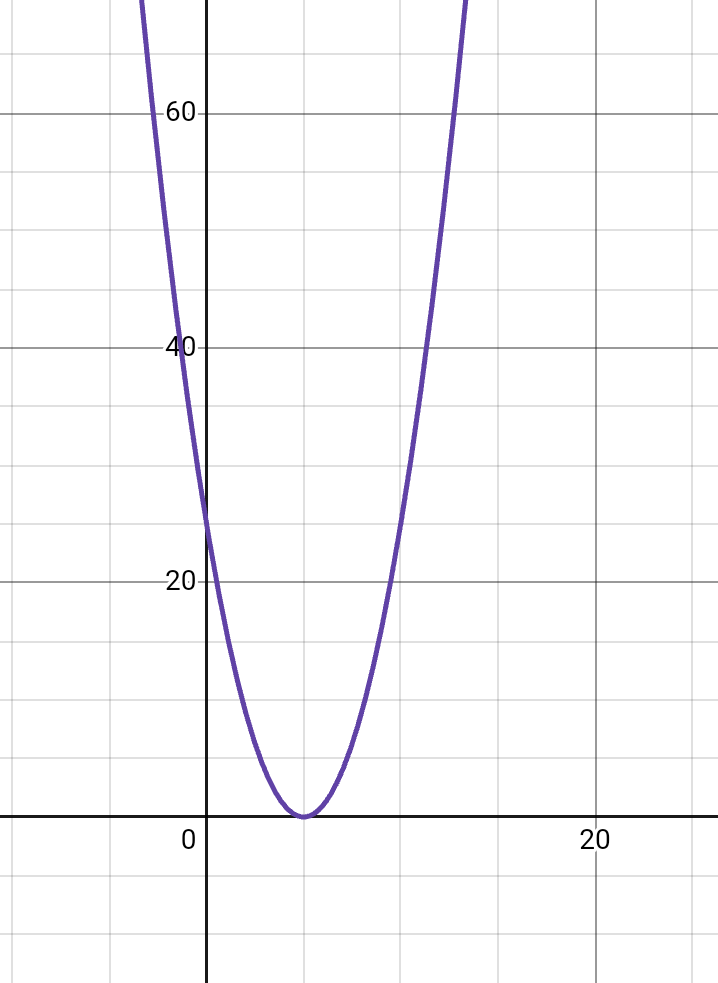 0800oh7c-d1ca-718x983.png