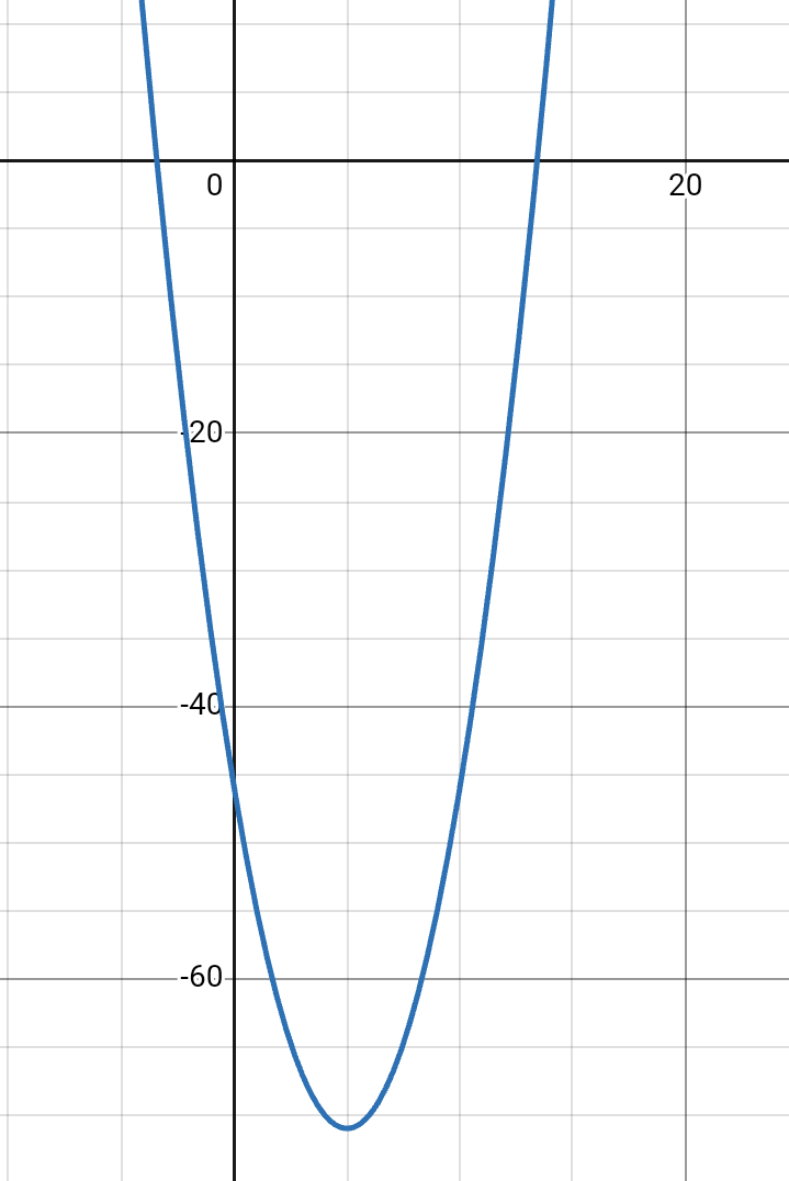 0800oh7f-a2b8-719x1076.png