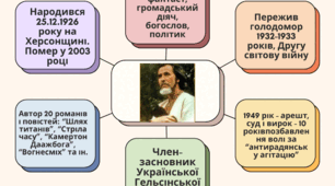 Олесь Бердник «Хто зважиться – вогняним наречеться» (скорочено). Нарис про письменника. Сюжет про фантастичну мандрівку до невідомих планет.