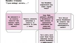 Михайло Стельмах Повість "Гуси-лебеді летять" Кубик Блума