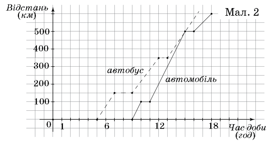 0800ojrg-c223-940x483.png