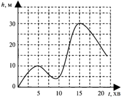 0800oo80-cc81-245x195.png