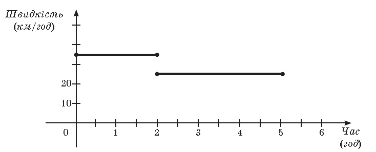 0800otxj-a635-734x297.png