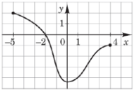0800ovae-1351-273x184.png