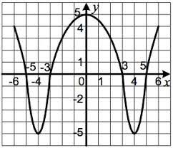 0800ovd9-7eae-242x208.png