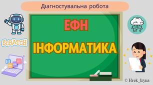 Річна діагностувальна робота з інформатики для екстернів (3 клас) + протокол