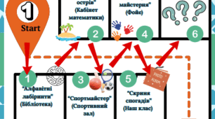 Квест "Прощавай, початкова школо!"