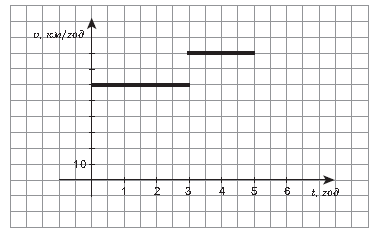 0800p4ut-a82e-379x235.png