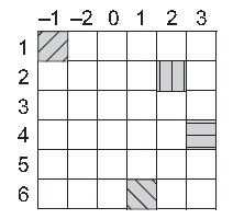 0800p515-8e0b-212x200.png