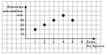 0800p547-41dd-358x186.png