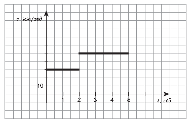 0800p59z-f2b2-379x240.png