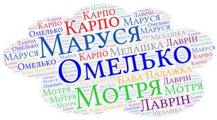 Колоритні людські характери в повісті «Кайдашева сім’я» Івана Нечуя-Левицького