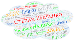 Валер'ян Підмогильний. Роман "Місто"