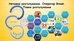 Неповне розгалуження. Оператор Break. Повне розгалуження (інформатика за підручником Біос 7 клас)
