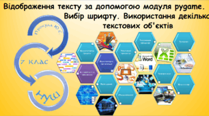 Відображення тексту за допомогою модуля pygame. Вибір шрифту. Використання декількох текстових об'єктів (інформатика за підручником Біос 7 клас)