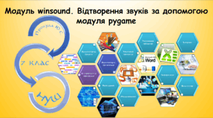 Модуль winsound. Відтворення звуків за допомогою модуля pygame (інформатика за підручником Біос 7 клас)