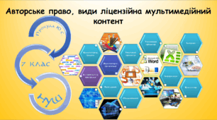 Авторське право, види ліцензій на мультимедійний контент (інформатика за підручником Біос 7 клас)