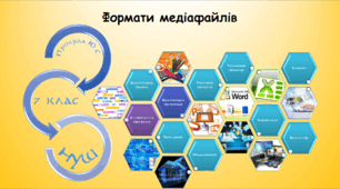 Формати медіафайлів (інформатика за підручником Біос 7 клас)
