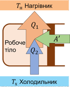0800pdyr-0cf7-239x303.png
