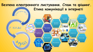 Безпека електронного листування. Спам та фішинг. Етика комунікації в інтернеті (інформатика за підручником Морзе 7 клас)