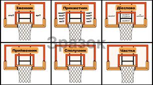 Мовний баскетбол