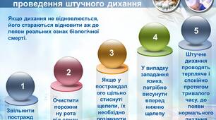 23.04.2025. НТЗ. Заняття 2. Тема: Штучне дихання. Зовнішній масаж серця. Засоби, які використовуються при проведенні серцево- легеневої реанімації. Надання постраждалому стабільного положення на боці.
