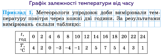 0800ppea-b6d3-568x196.png
