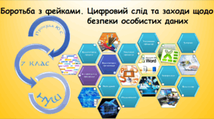 Боротьба з фейками. Цифровий слід та заходи щодо безпеки особистих даних (інформатика за підручником Морзе 7 клас)
