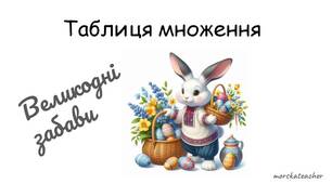 Таблиця множення