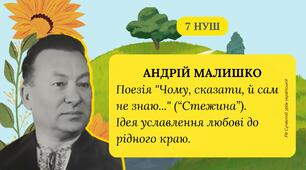 Андрій Малишко Поезія «Чому, сказати, й сам незнаю…» («Стежина»), Ідея уславлення любові до рідного краю Презентація 7 НУШ