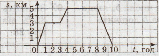 0800pzv9-42c3-605x215.png