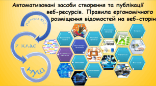Автоматизовані засоби створення та публікації веб-ресурсів. Правила ергономічного розміщення відомостей на веб-сторінці (інформатика за підручником Морзе 7 клас)