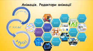 Анімація. Редактори анімації (інформатика за підручником Морзе 7 клас)