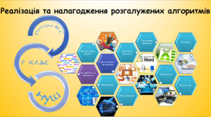 Реалізація та налагодження розгалужених алгоритмів 2 (інформатика за підручником Морзе 7 клас)