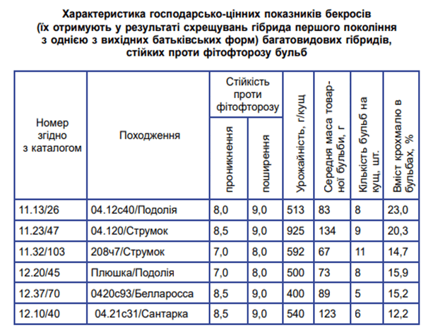 0800qab5-2e46-613x475.png
