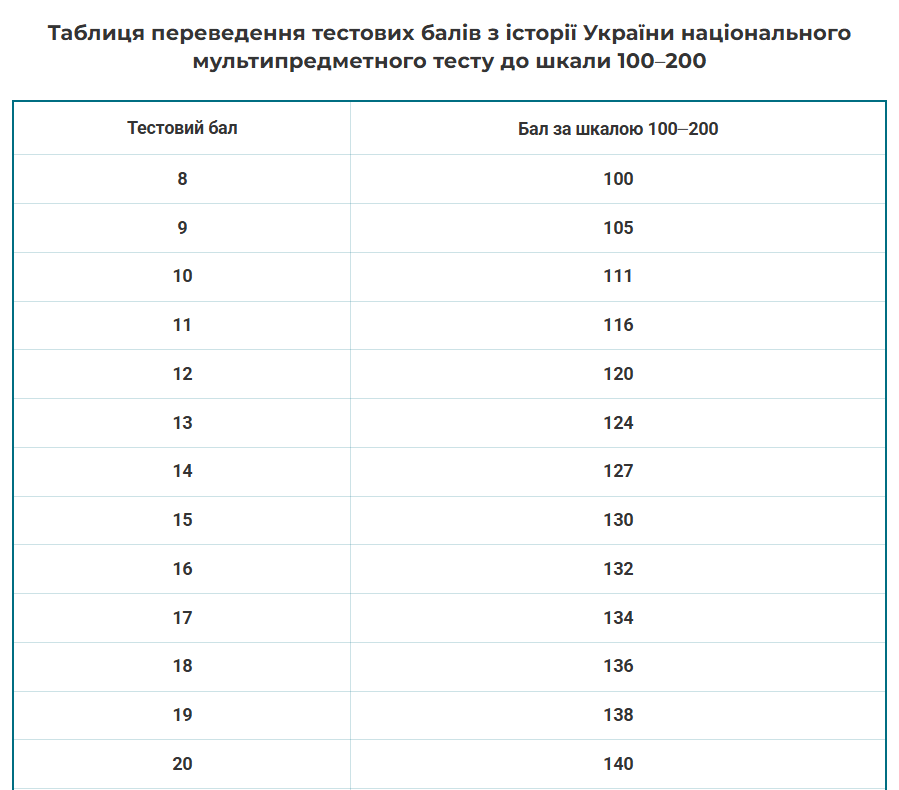0800qcc7-6109-899x790.png