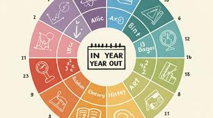 Конспект уроку: "Year in year, Year out. School subjects. Project."