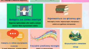 Постер для педагогів «10 способів заспокоїтися, коли злишся».