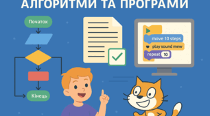 Алгоритми та програми. Тематичне оцінювання
