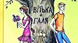 Робочий аркуш за повістю "Вітька + Галя, або Повість про перше кохання" 8 клас