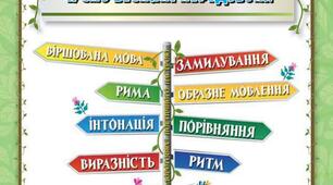 Підсумок за розділом  «Чуємо весняні передзвони»