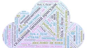 Складений іменний присудок