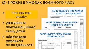 Осучаснені карти педагогічного аналізу для раннього віку.