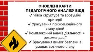 ОНОВЛЕНІ КАРТИ ПЕДАГОГІЧНОГО АНАЛІЗУ БЖД (з врахуванням воєнного стану)