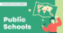 Презентація+Доповідь на тему "Public schools in the US" для учнів 11 класу та студентів перших курсів ЗВО